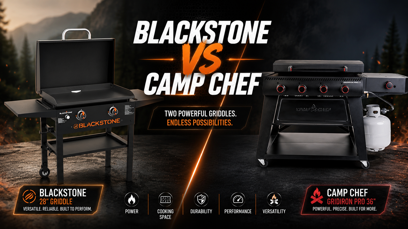 Blackstone vs Camp Chef Griddle: Best Outdoor Griddle?